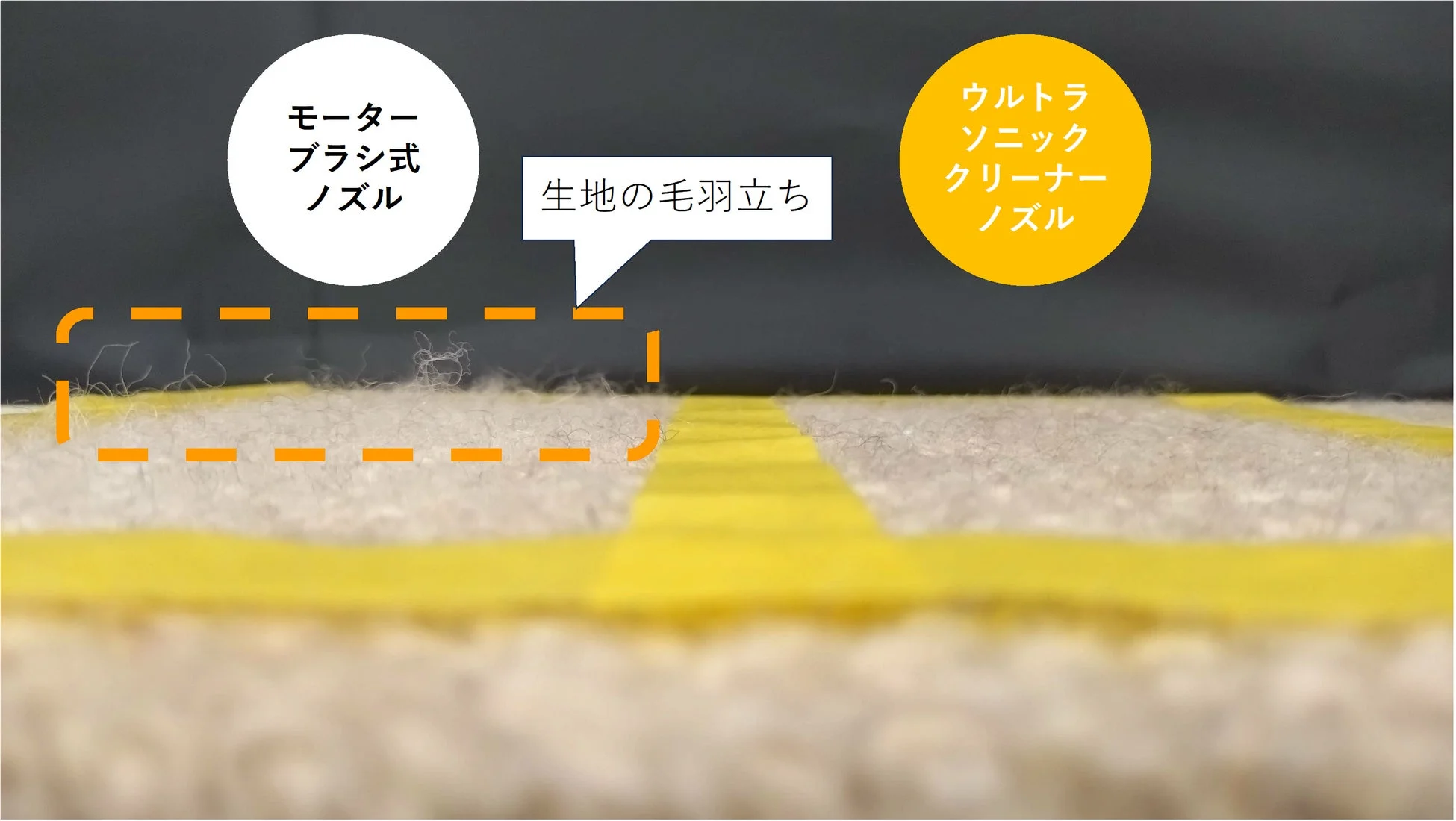 モーターブラシ式ノズル 生地 の毛羽立ち