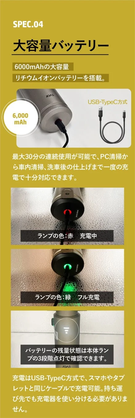 大容量バッテリーとUSB Type-C充電