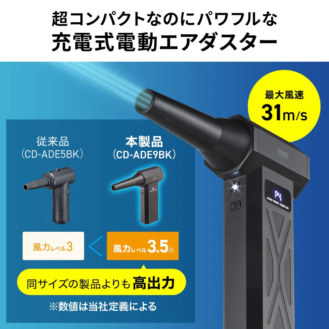 超コンパクトなのにパワフルな充電式電動エアダスター