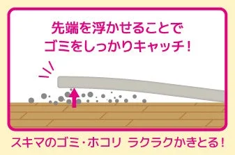 掃除用具の先端をわずかに浮かせることで、隙間に入り込んだゴミやホコリをしっかり捕らえ、簡単に除去できる様子