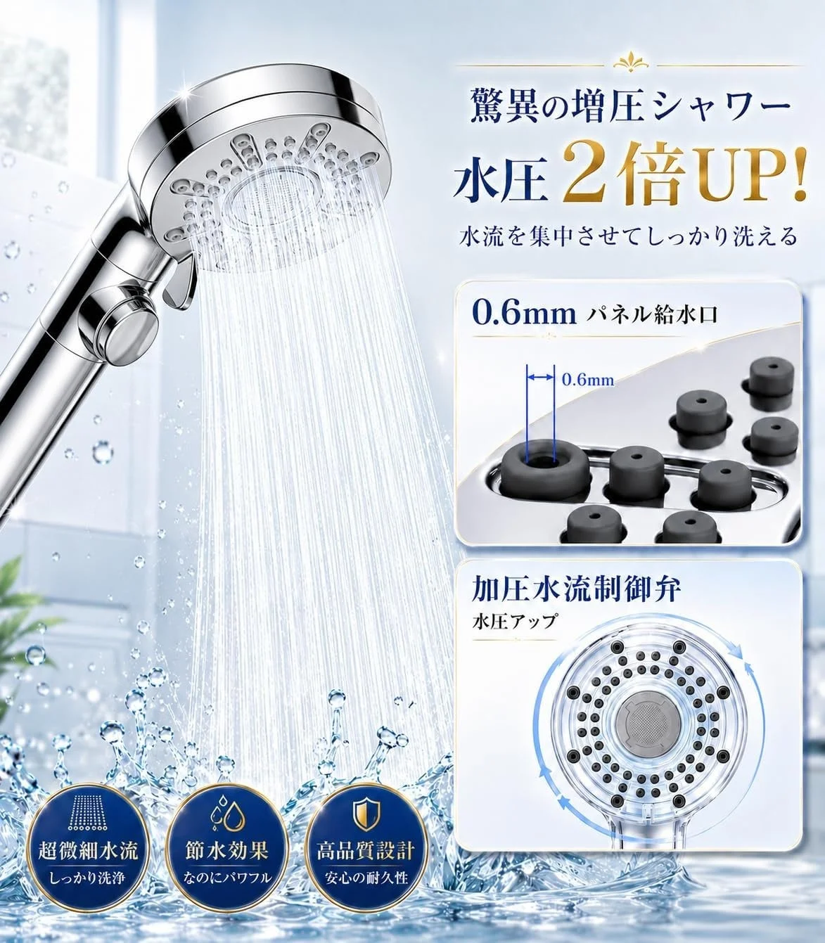 水圧が2倍になる驚異の増圧シャワーヘッドを紹介
