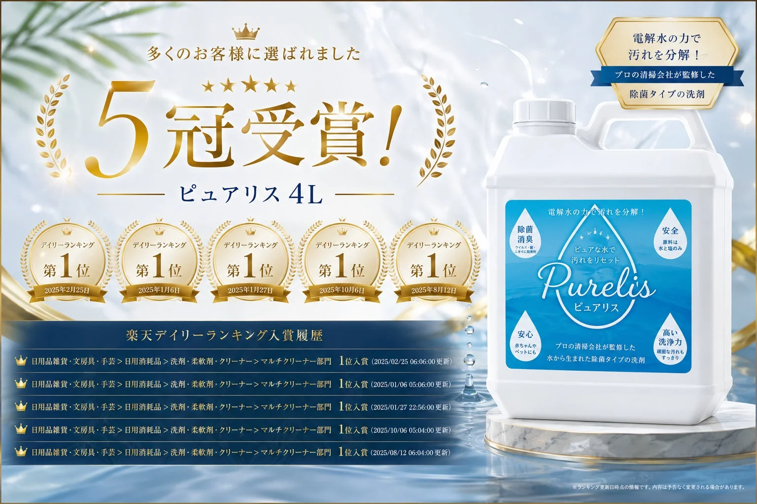 楽天デイリーランキング5冠達成の広告